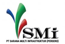 Optimis Hadapi Tahun 2021, PT SMI Siap Lanjutkan Pembangunan dan Perluasan Peran Sebagai Developer Bank