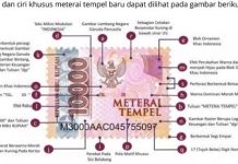 Tahun 2021 Meterai Tempel Tampilan Baru