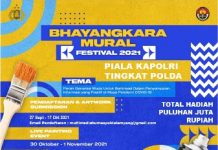 Polda Lampung Gelar Lomba Bhayangkara Mural Festival 2021 Piala Kapolri Berhadiah Puluhan Juta Rupiah