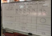 Sapu Bersih Suara, Ardian Saputra Terpilih Jadi Wakil Bupati Lampung Utara