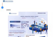 Hasil Survei Kegiatan Dunia Usaha Kota Bandar Lampung Triwulan II 2023 Meningkat