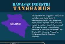 Pemerintahan Pusat Hentikan Proyek Kawasan Industri Tanggamus