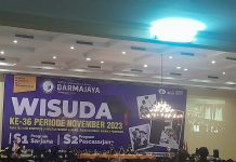 IIB Darmajaya Luluskan 573 Wisudawan, Siap Bersaing di Dunia Kerja