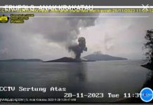 Waspada! Gunung Anak Krakatau Kembali Erupsi