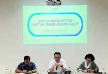 Direktur Pemasaran dan Aset Manajemen PTPN I Adakan Evaluasi Kinerja 2024 dan Persiapan RKAP 2025