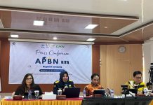 APBN Lampung Dorong Pertumbuhan di Tengah Tantangan Global