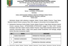 Berikut Tiga Nama Calon Kuat Sekdaprov Lampung