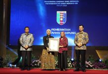 RSJD Lampung Jadi Role Model Zona Integritas