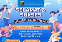 Thomas Amirico Bangga SMAN 1 Tegineneng, 172 Siswa Diterima di PTN